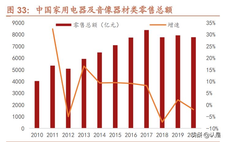 宏昌电子专题报告：国内领先的高端环氧树脂龙头企业