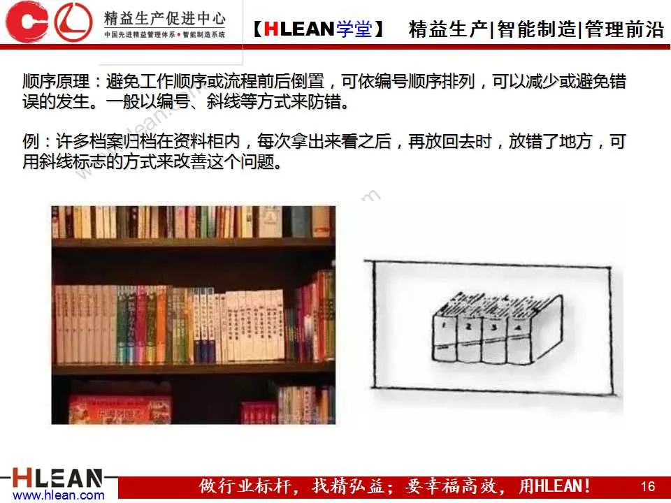 「精益学堂」防呆防错