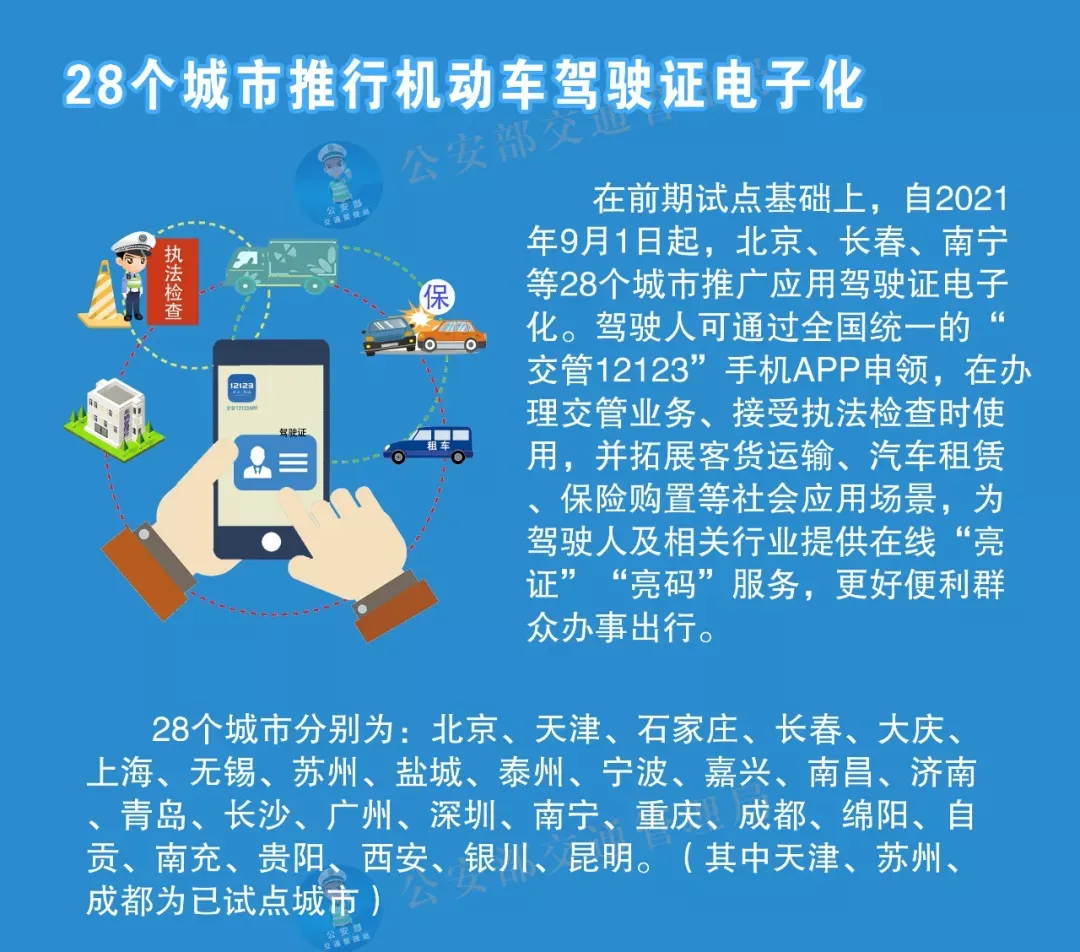 定了！开车不用带驾驶证！9月1日起推行