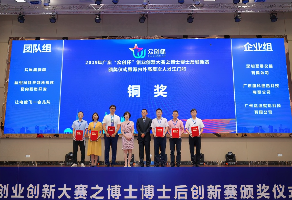 技术再突破！HRG中山共焦显微化验分析仪项目按下研发—快进键