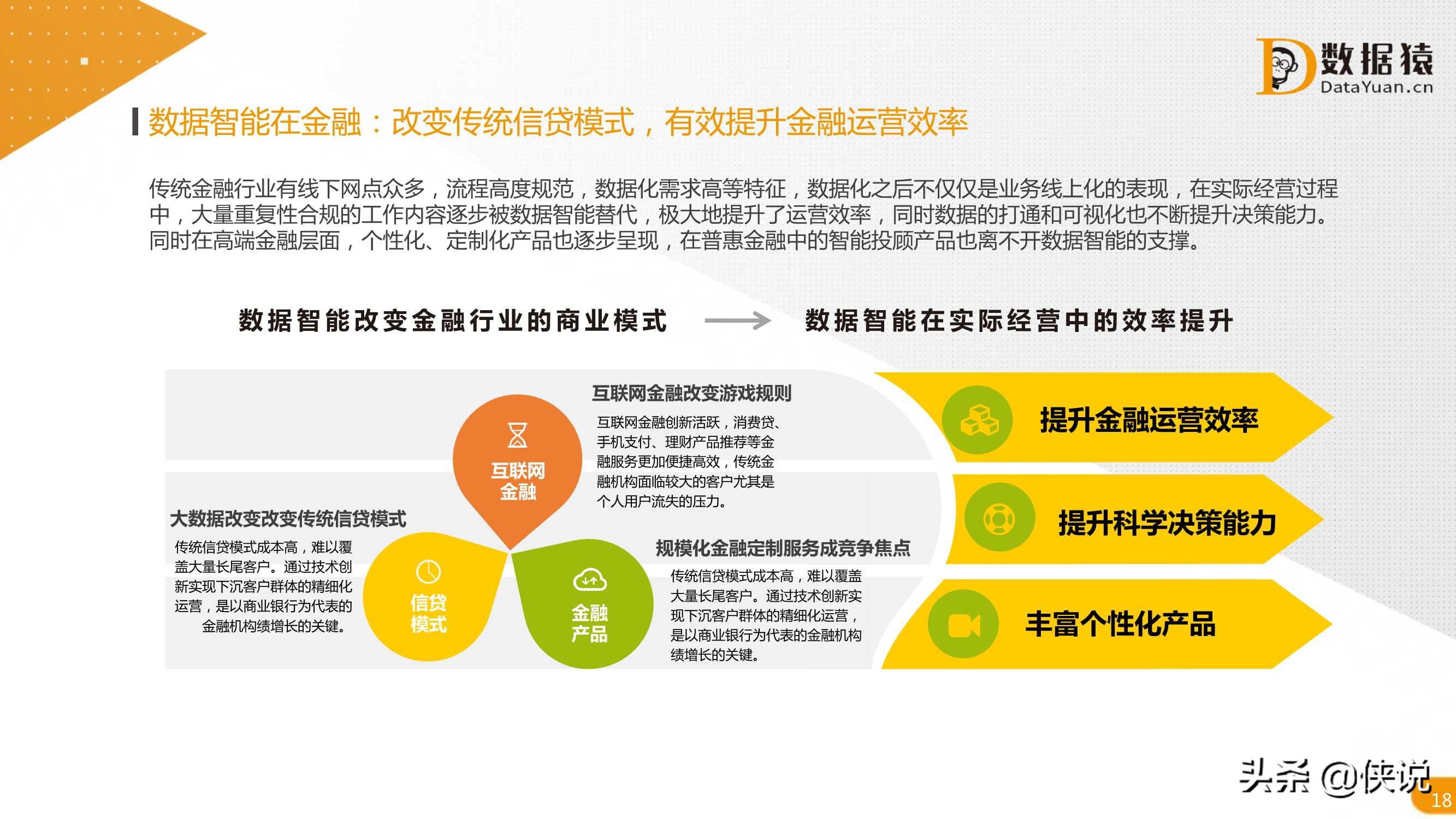 2021中国数据智能产业发展研究报告
