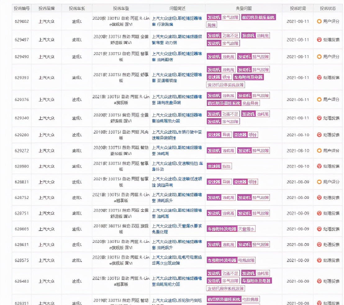 新款途观L正式上市，内饰大变样，价格接地气，还能火吗？