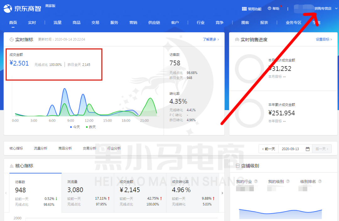 京东学拼多多取消订单？电商下半年是流量旺季吗？