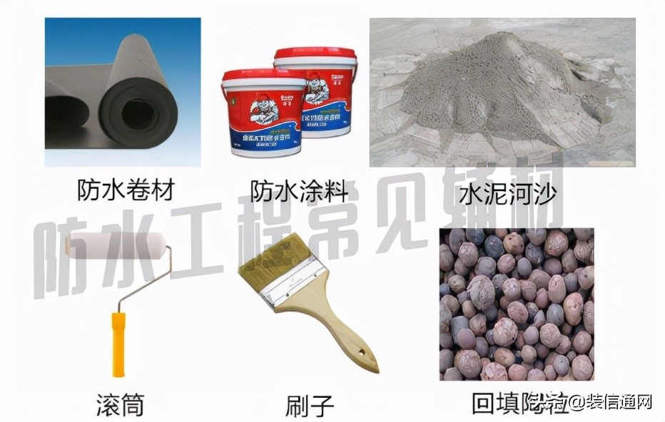 How to choose decoration auxiliary materials?(Attached complete picture