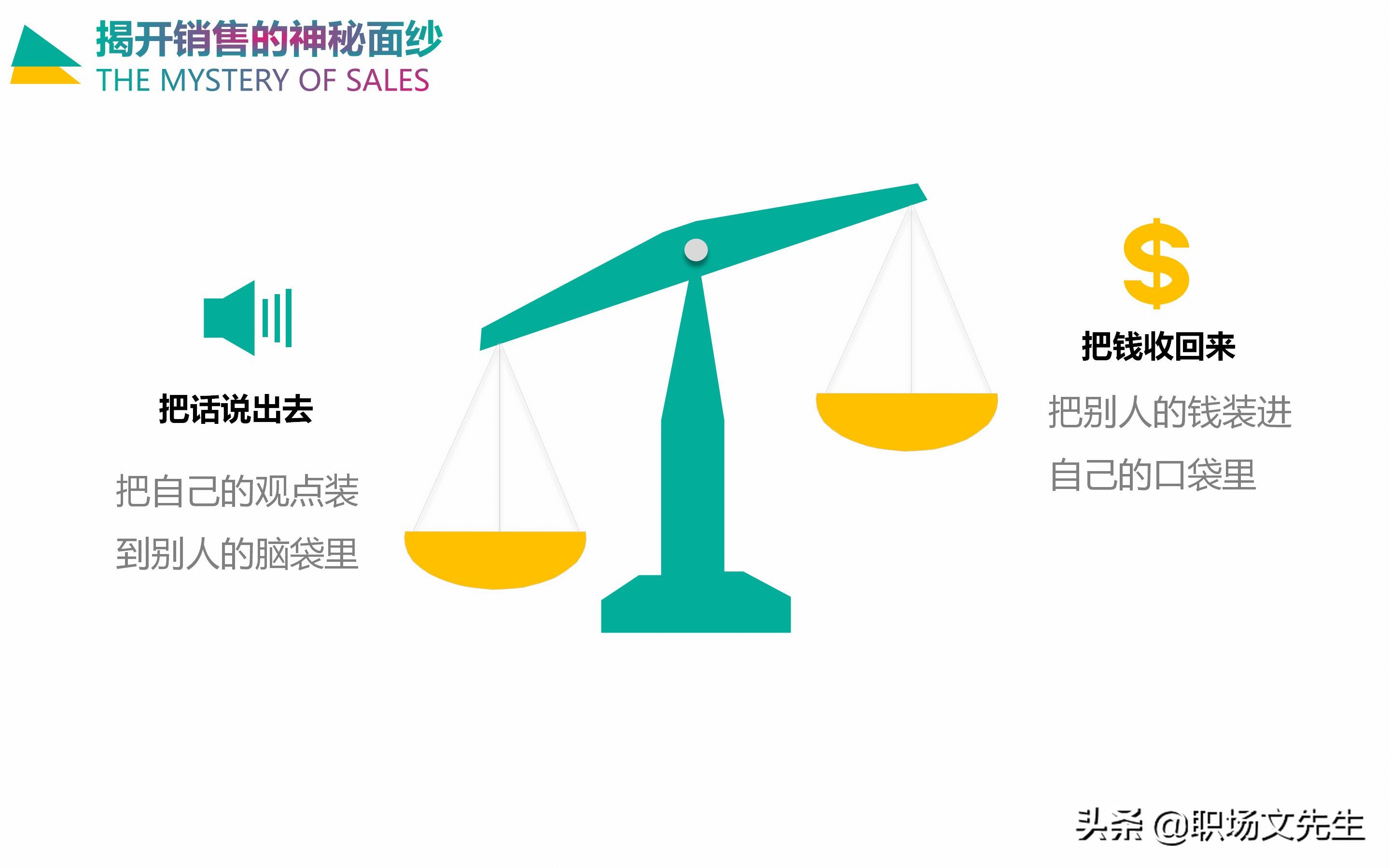 情感营销五大循环系统：30页企业培训之情感营销，销售四个阶段