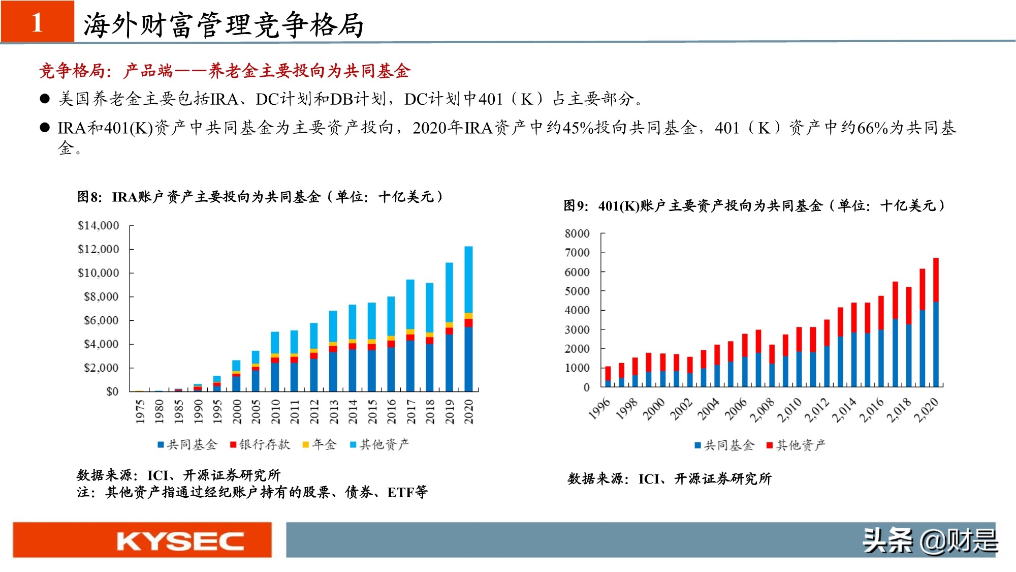 非银金融行业专题研究：从海外视角看我国财富管理发展路径