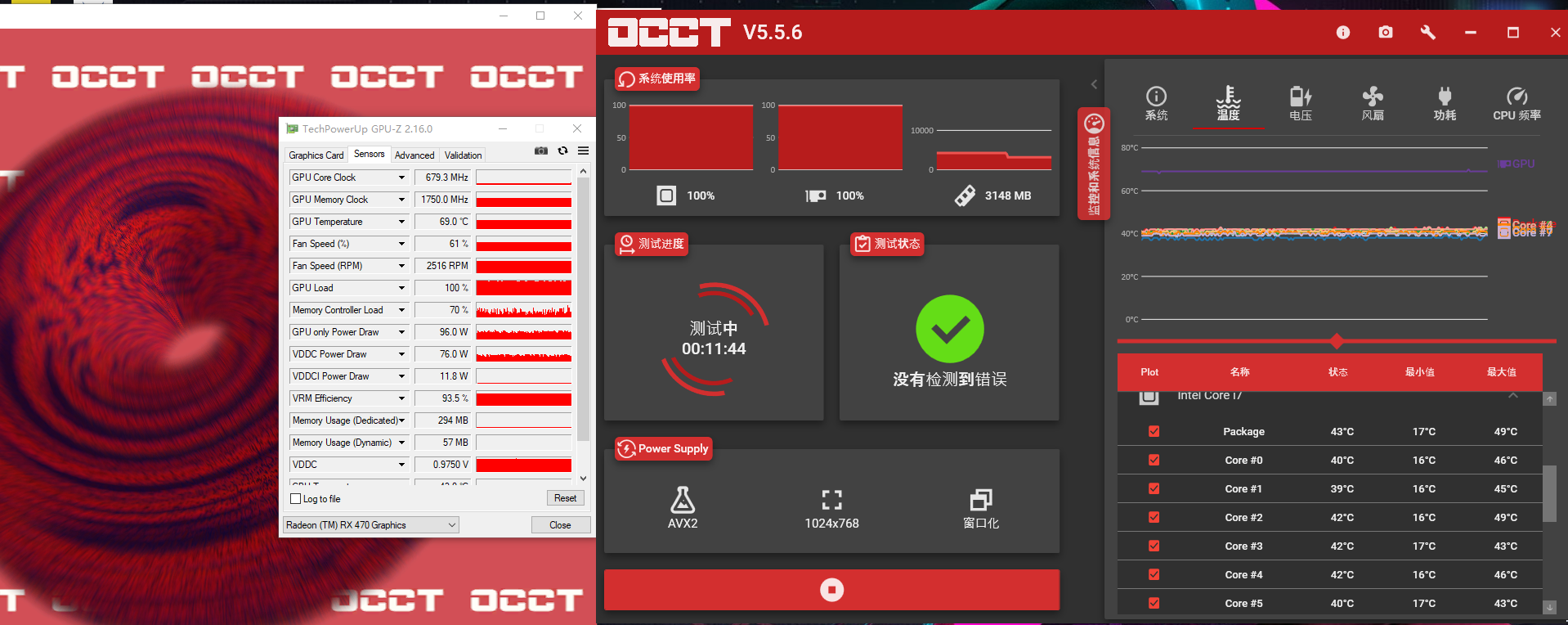 散热效果超想象，双烤CPU比体温还低？骨伽机箱电源水冷三件套