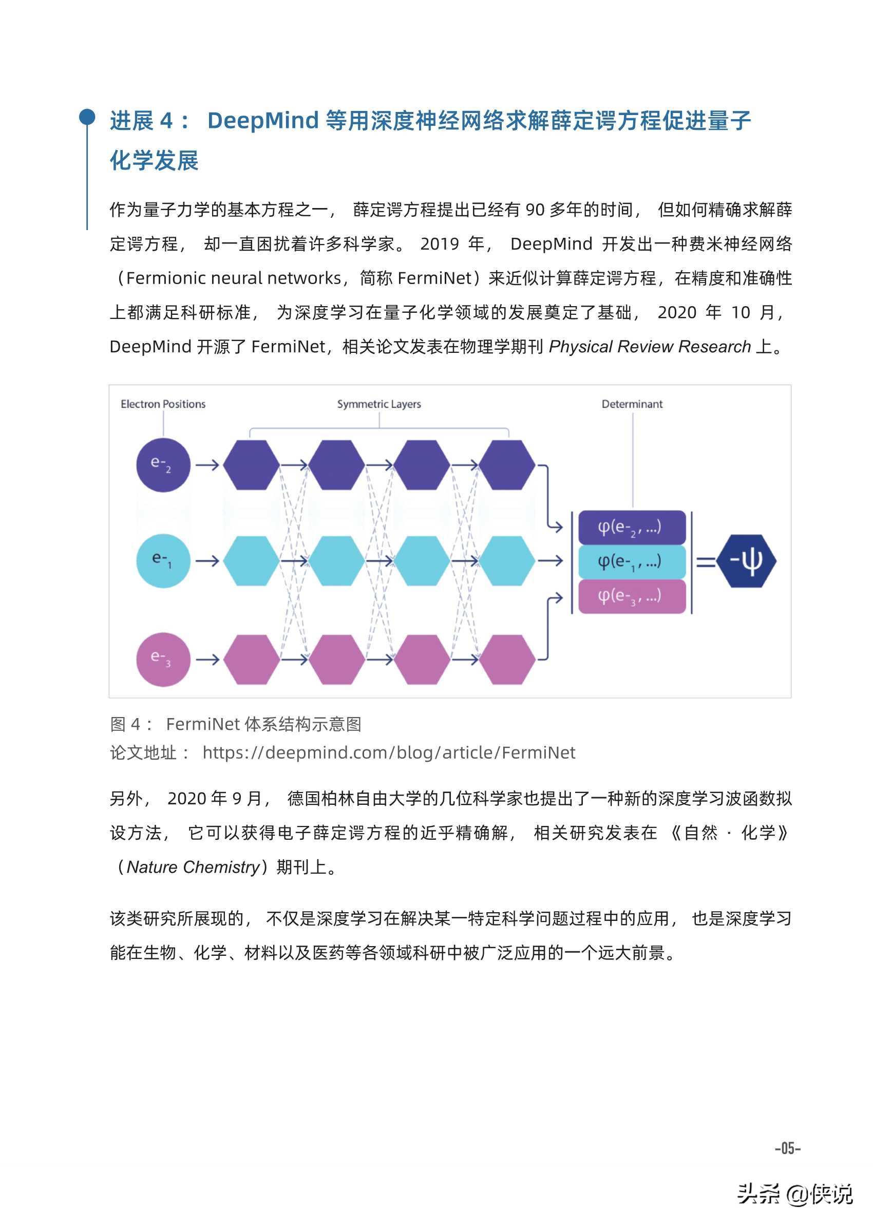 2020年AI进展及2021年技术趋势报告