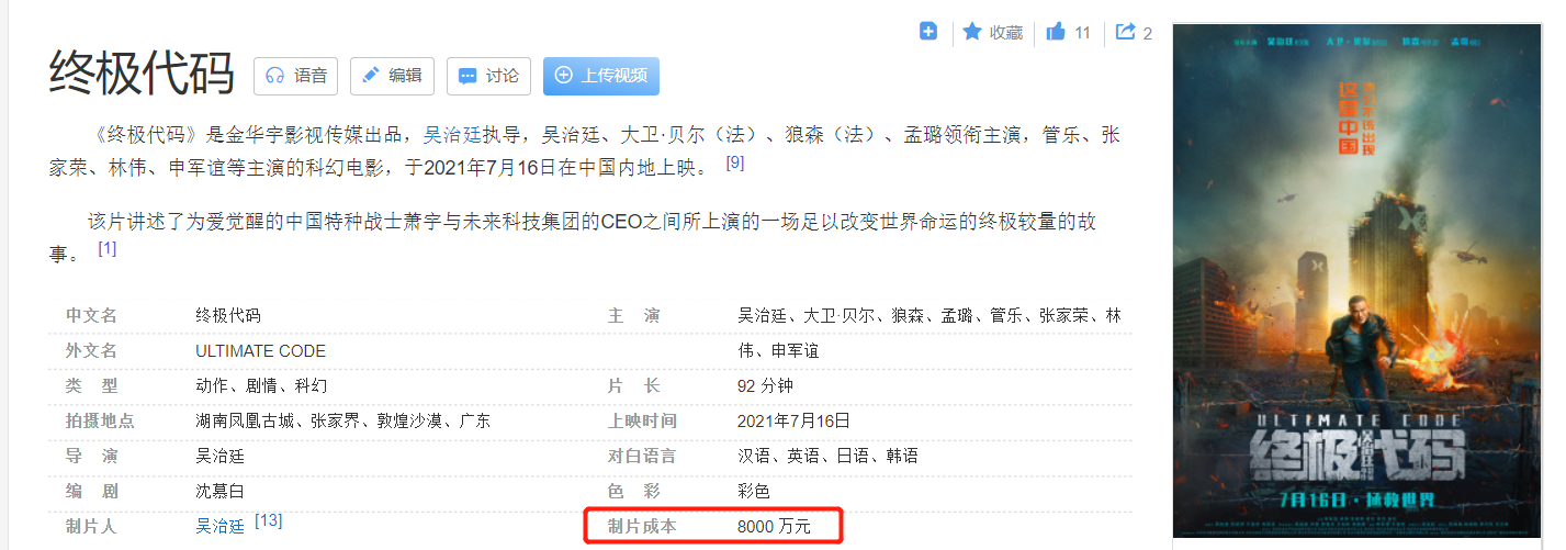 上映7天票房仅808万，学吴京砸钱拍《战狼2》，却拍成了“神片”