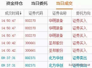 -47%，腰斩暴跌，一片狼藉