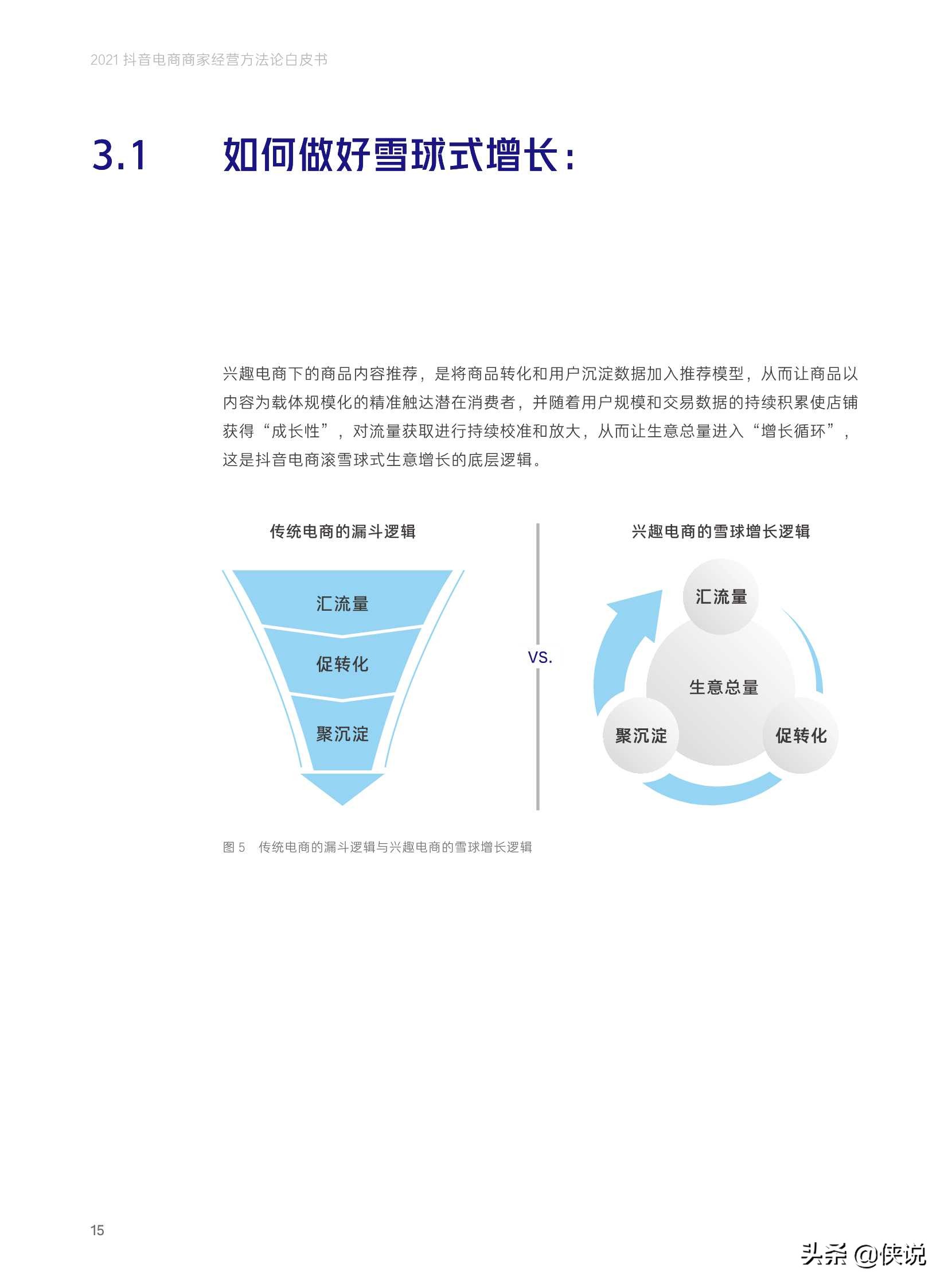 抖店：抖音电商商家经营方法论白皮书