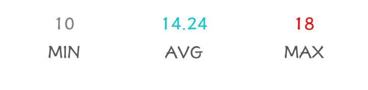 NAS复杂难控制？极空间Z2简单易上手！重新定义空间存储