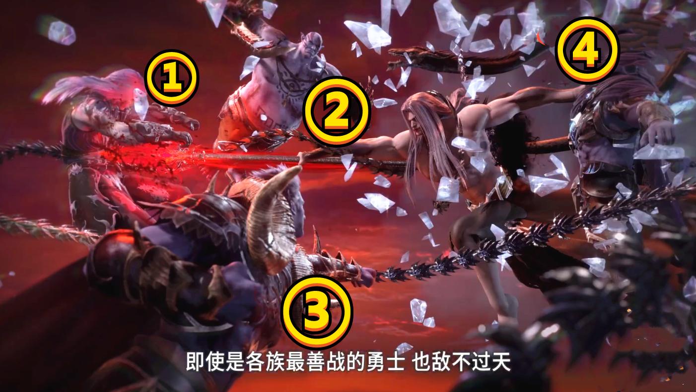 Wu Gengji 4: Underworld generals besieged the black dragon, the ...