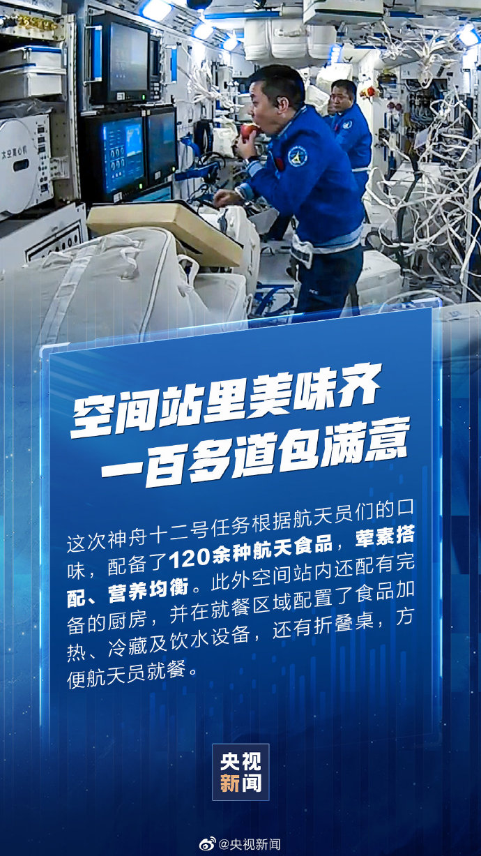 �����˽⺽��Ա�ڿռ�վ�����Сϸ��