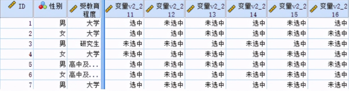 CDA LEVEL II 數(shù)據(jù)分析認(rèn)證考試模擬題庫(kù)(二十)