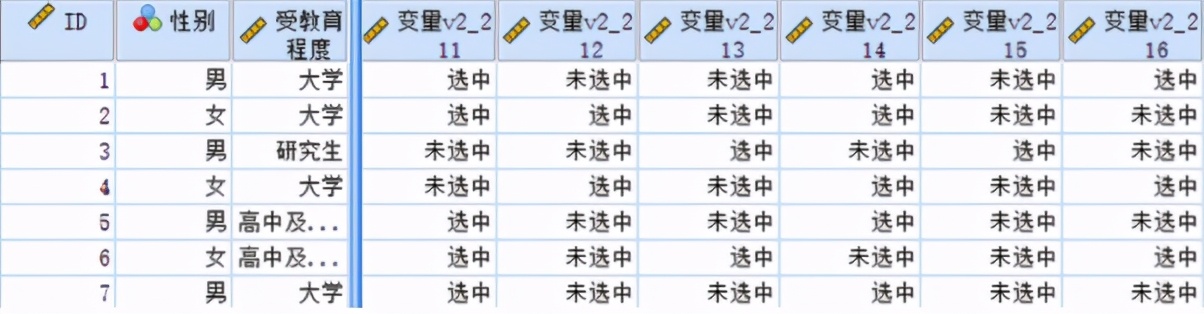 CDA LEVEL II 数据分析认证考试模拟题库（二十）