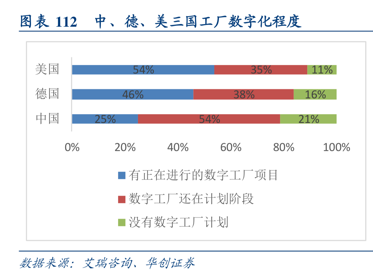 互联网行业深度研究：互联网巨头大盘点（下）