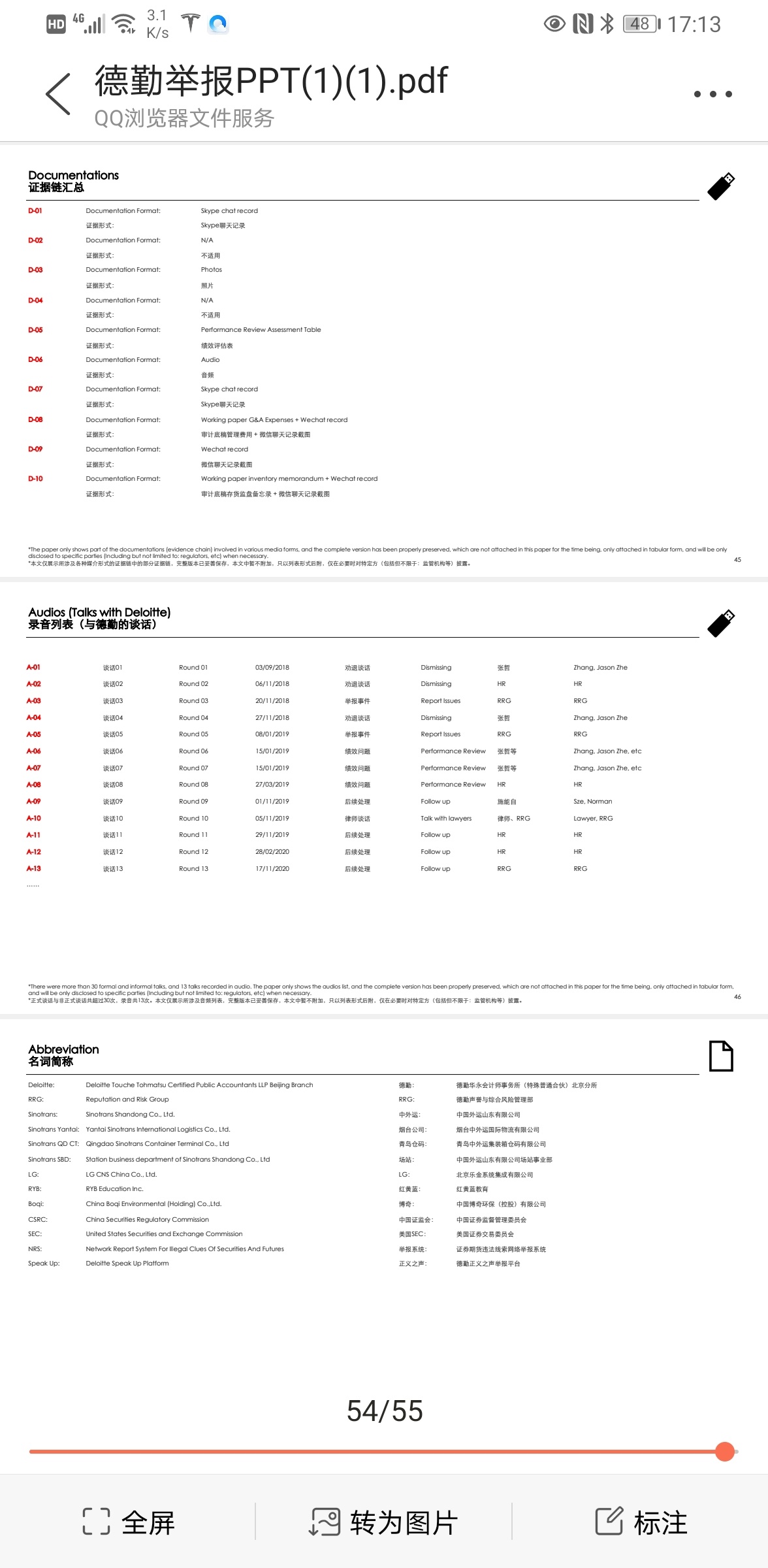Be worthy of is the world office of 4 big accountant comes out, inform against PPT so professional