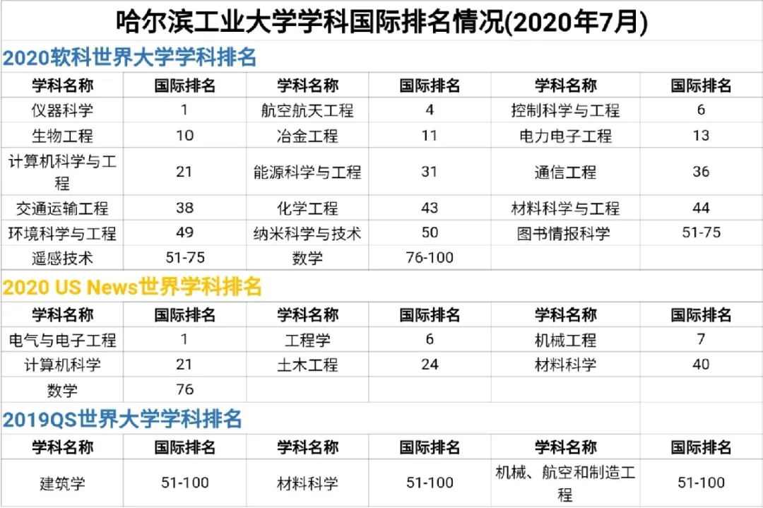 到2025年或有一半工作由机器代替