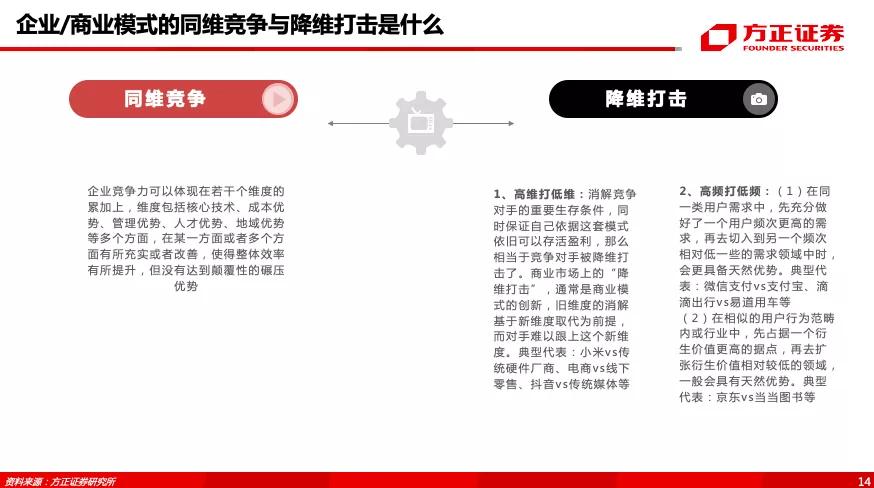 腾讯控股（0700.HK）专题之视频号——借力东风，青云直上