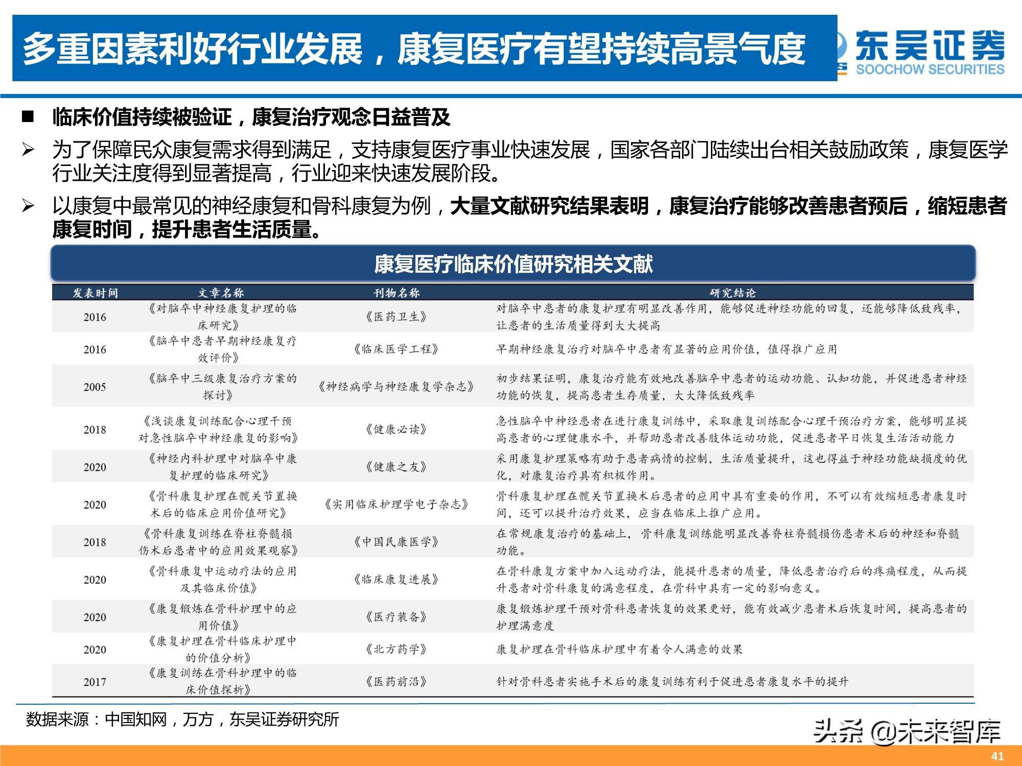 医药行业2021年中期策略报告：人口结构演变铸造医药长期牛市