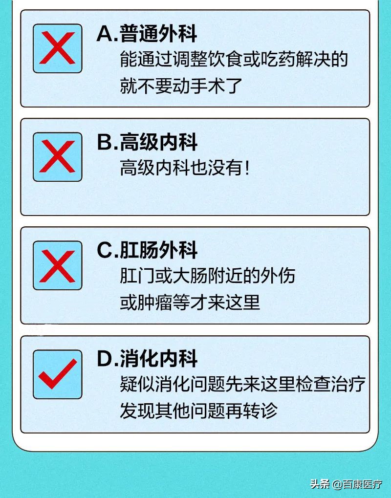 看病不知道该挂哪科？一张图教你如何挂号