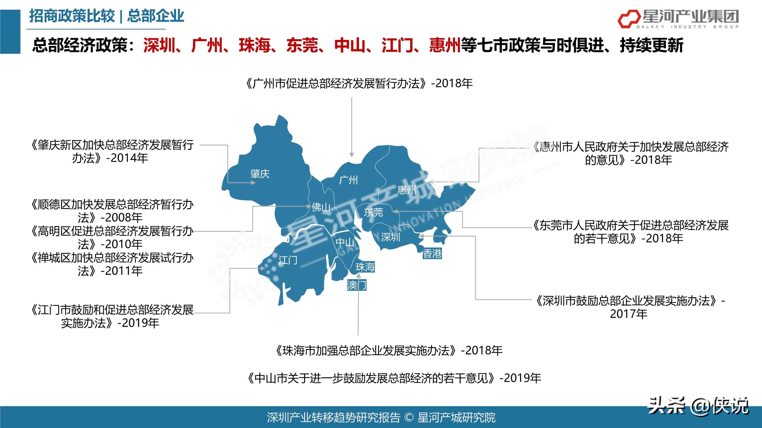 78页2021深圳产业转移趋势研究报告（大湾区）