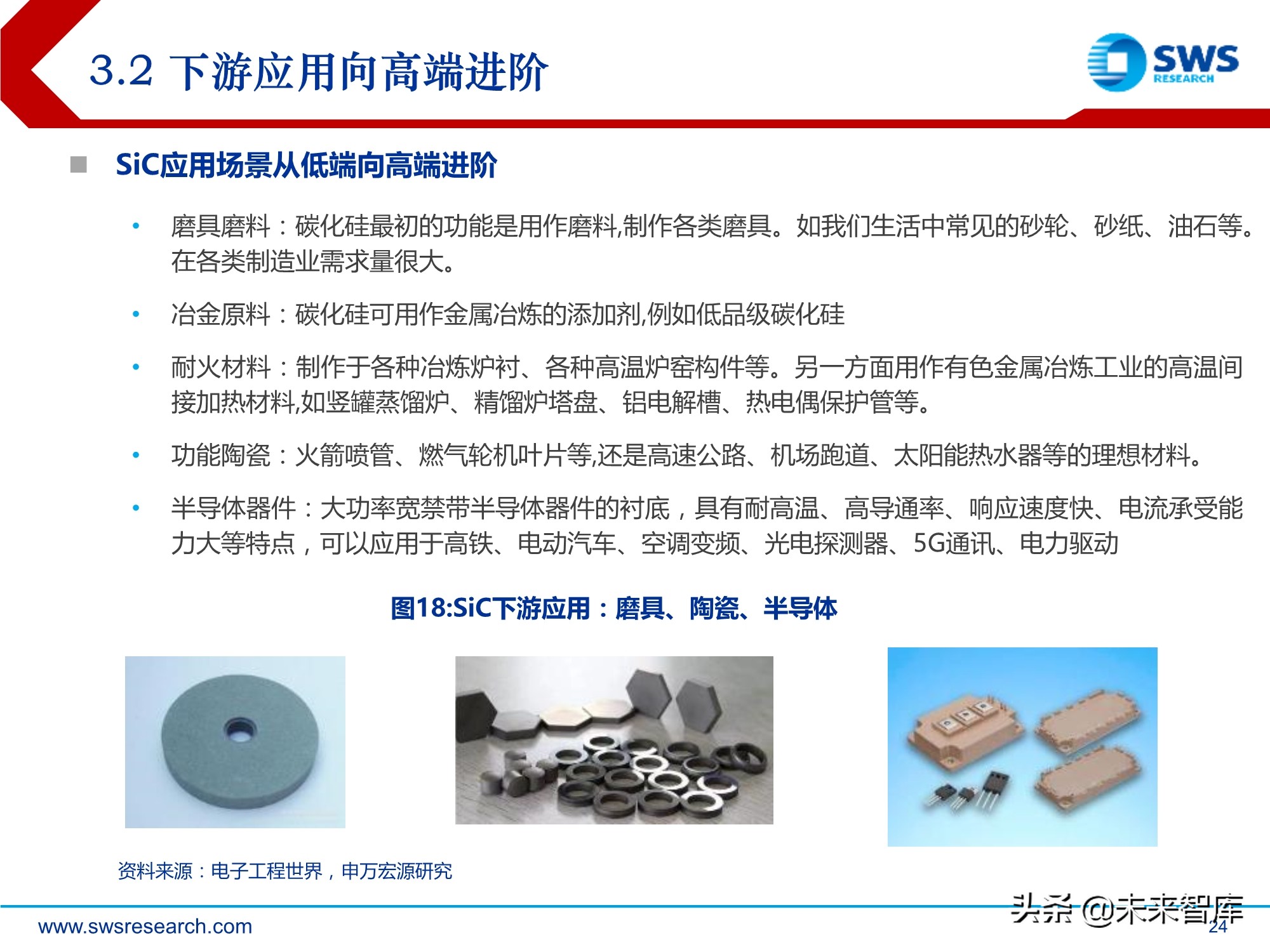 化合物半导体深度报告:5G与新能源车驱动高成长