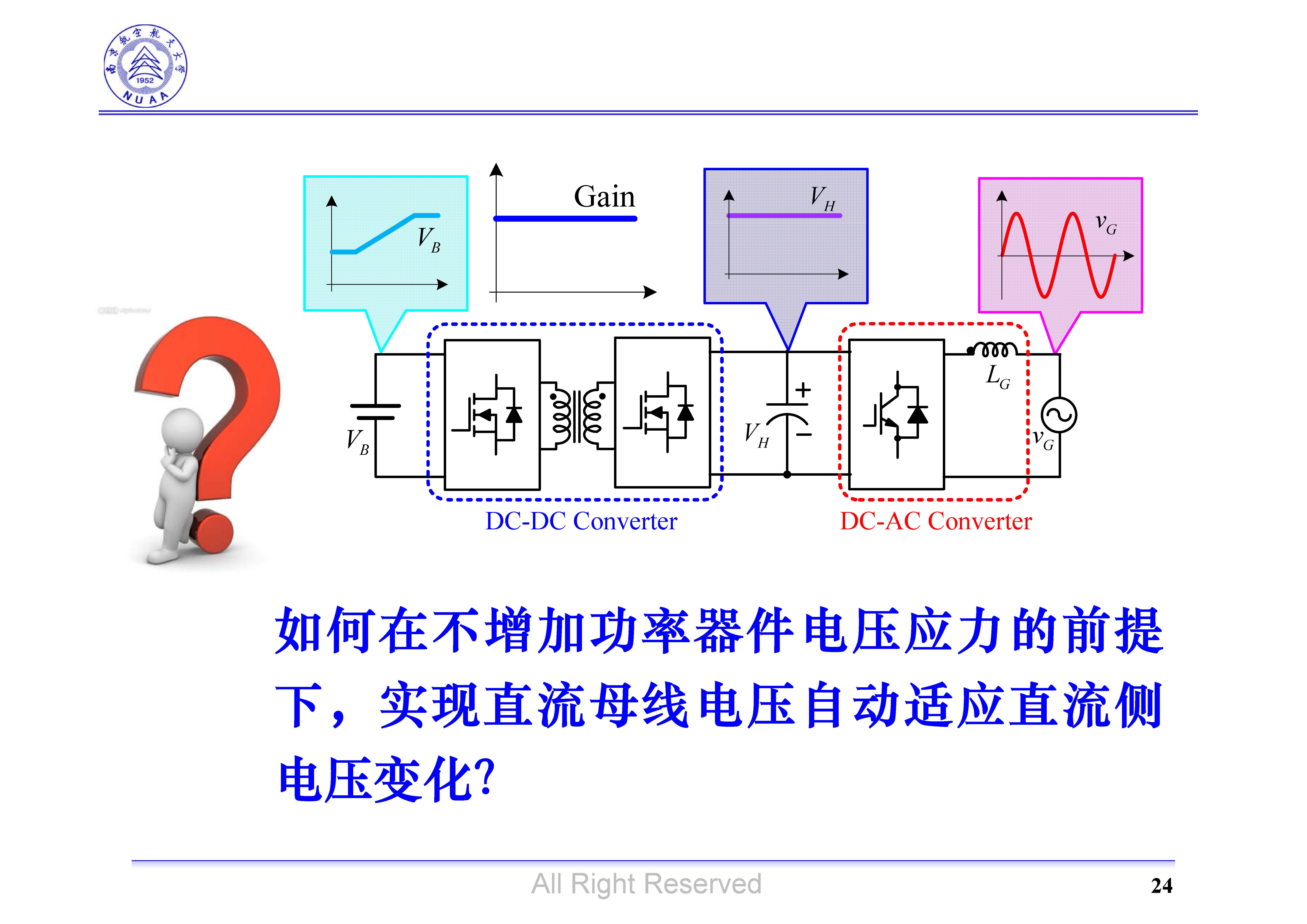南京航空航天大學(xué)吳紅飛教授：高性能AC-DC變換技術(shù)