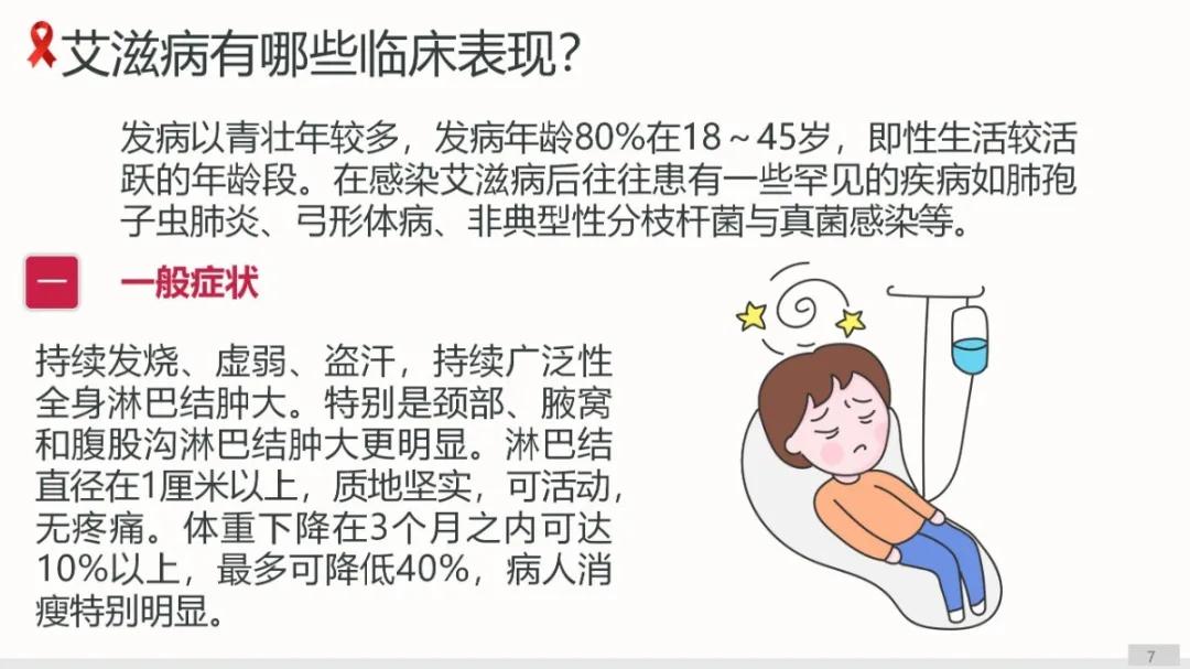 健康科普大赛获奖作品展示⑨丨预防艾滋小课堂