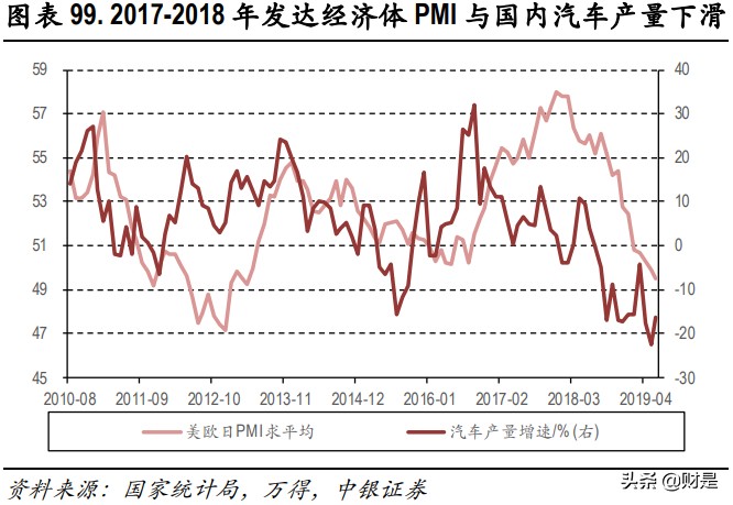 玻纤行业深度报告：兼具成长的周期性行业，看好行业景气度持续