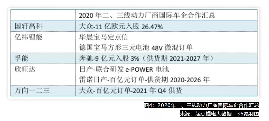 首富竟在我身边？盘点那些在“小城市”的富豪大佬（上）