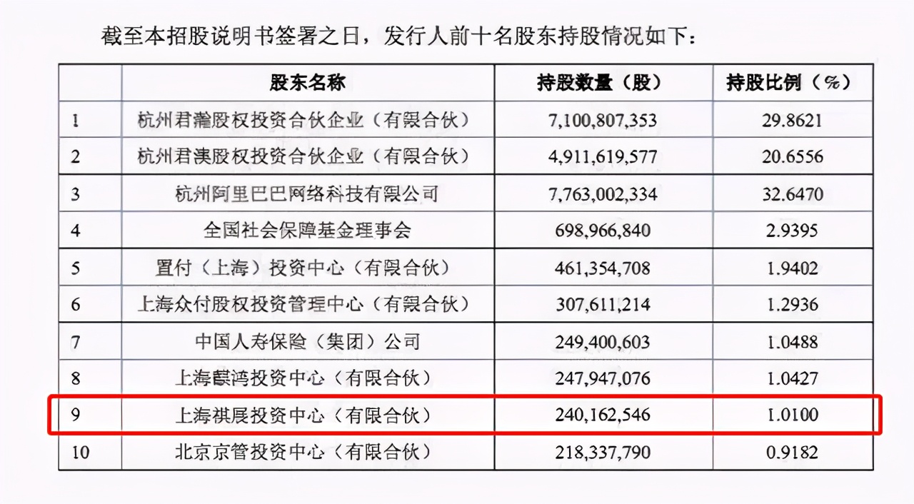 负债四千万又如何？李亚鹏的豪华人脉圈，连杨丽萍都只是其中一角