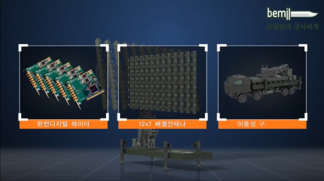 歼20升空就被锁定？韩国研发反隐身雷达，欲将五代机一网打尽