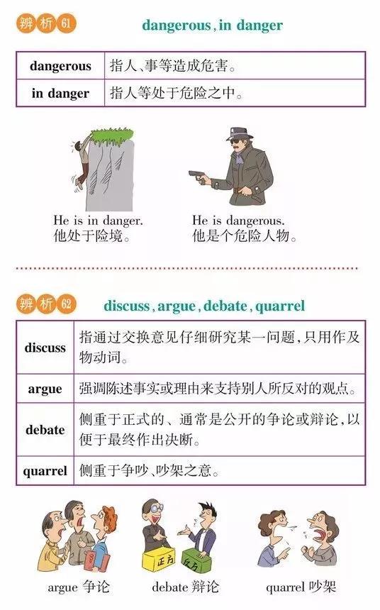 高一高二高三的学生注意！163组重点常考易混词汇辨析汇总