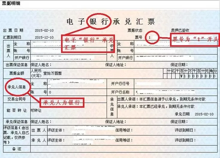 接收商业承兑汇票，对于这10个问题，一定要提前了解