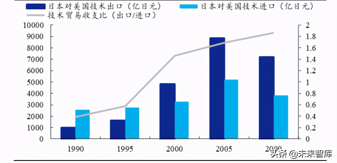国潮品牌专题报告：复盘美日民族品牌发展，看国潮崛起节奏与高度