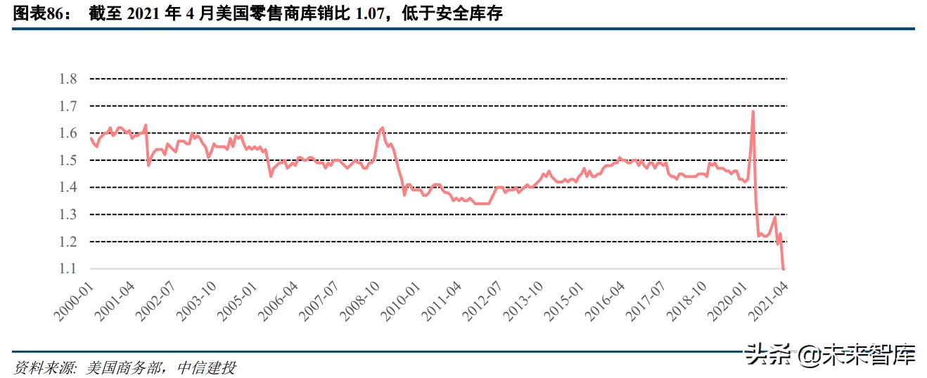 机械设备行业研究及投资策略报告：穿越迷雾，乘中国制造崛起之势