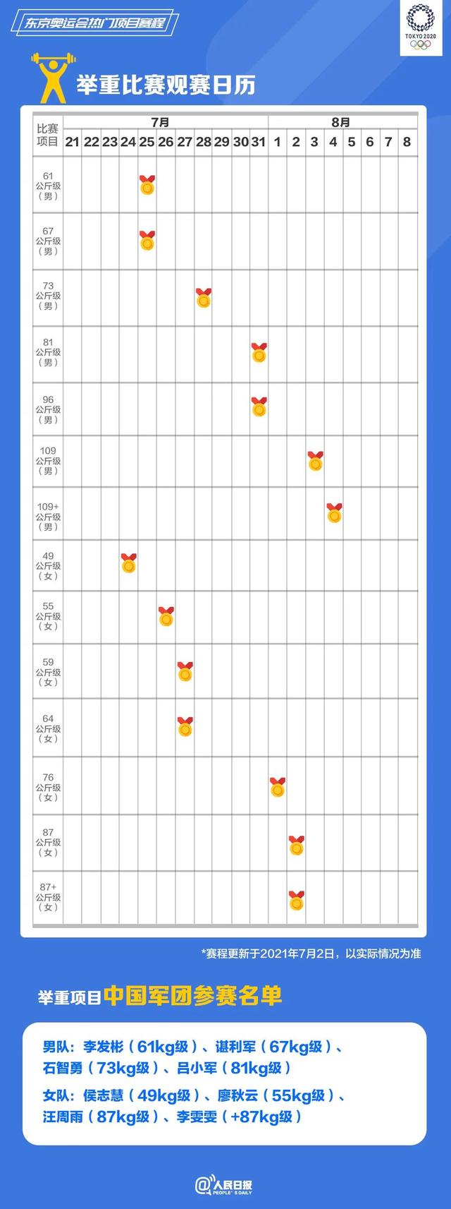 东京奥运会热门项目观赛日历，智库直播与您一同锁定奥运盛事
