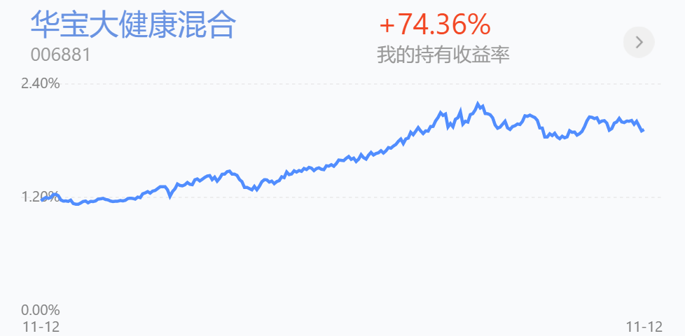 注意了，医药医疗这样开始布局