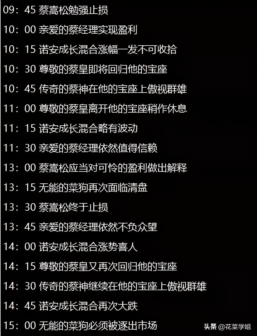 蔡经理年终奖7000万？基金经理年终奖到底有多恐怖