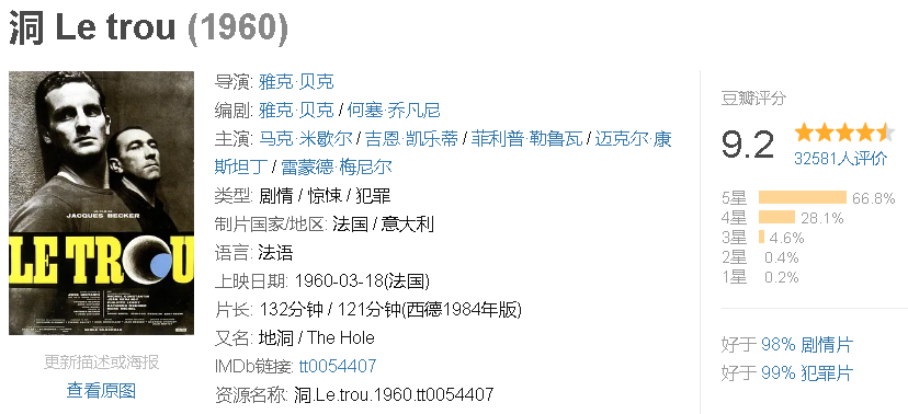 豆瓣评分最高的10部越狱电影，除了肖申克的救赎