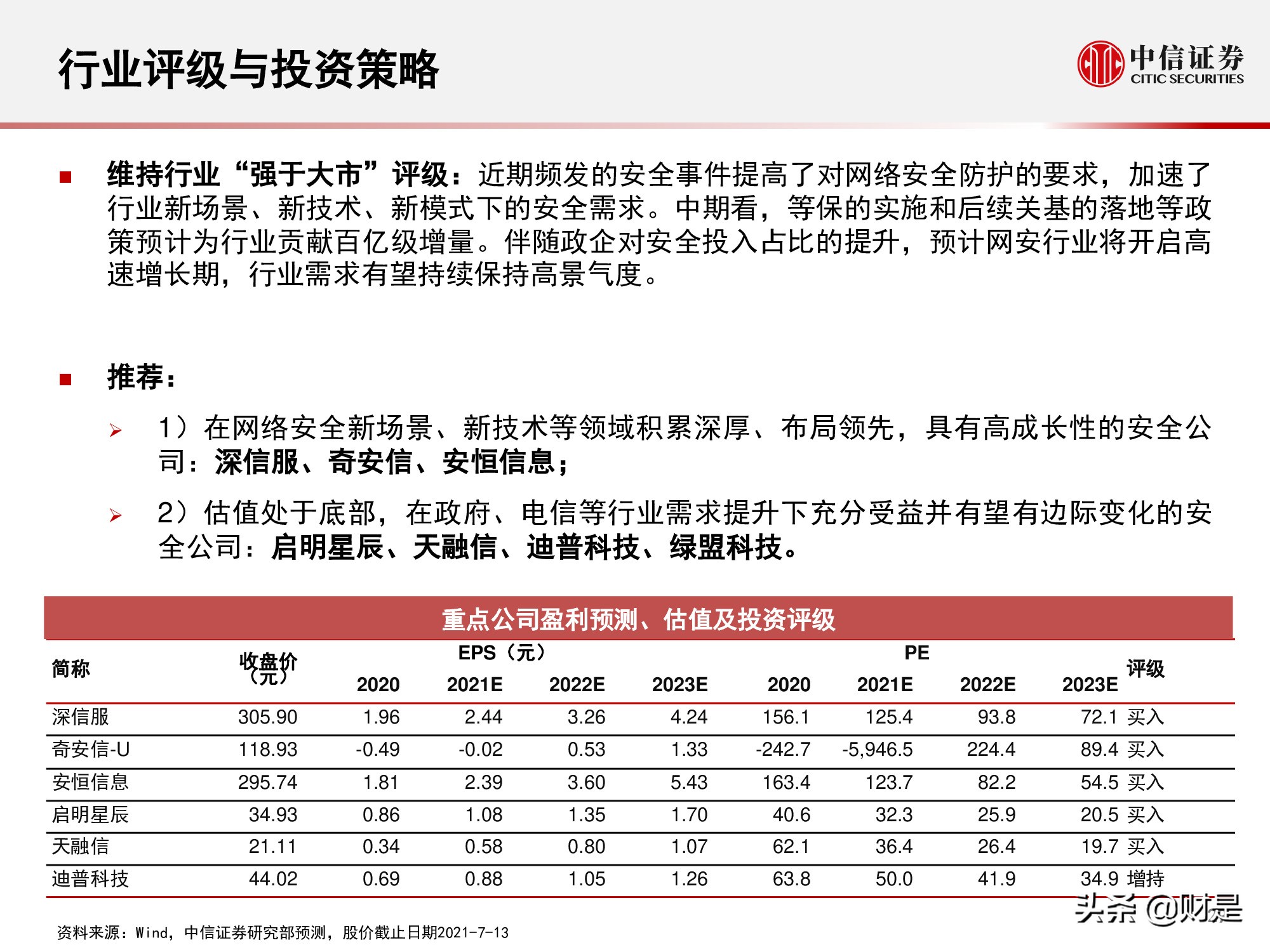 信息安全行业专题研究报告：景气拐点正当时