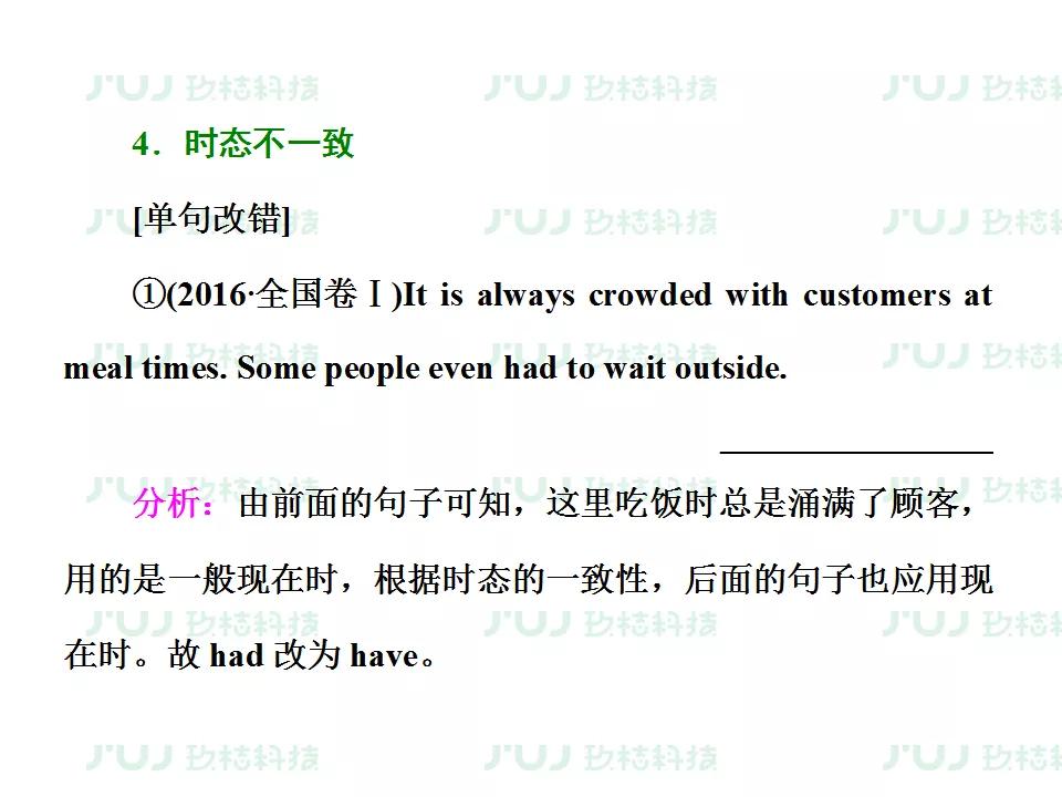 ս2021߿ӢָϰרѵͶĸĴ