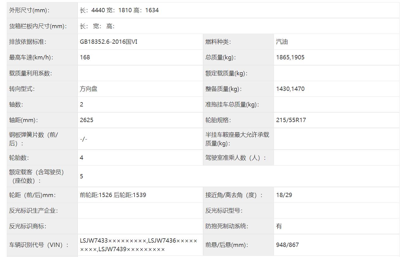 新设计，新动力，新名称，上汽荣威龙猫申报信息曝光
