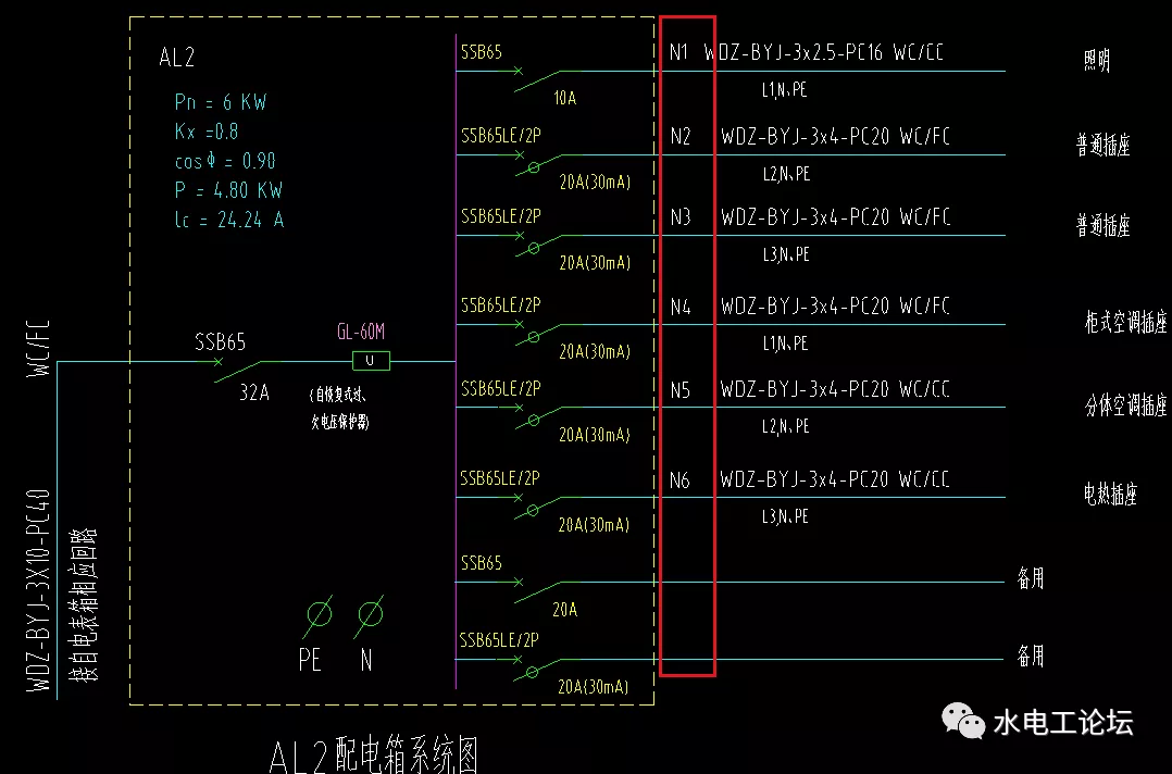 建筑电气配电箱系统图还不会看?水电安装必学识图教程