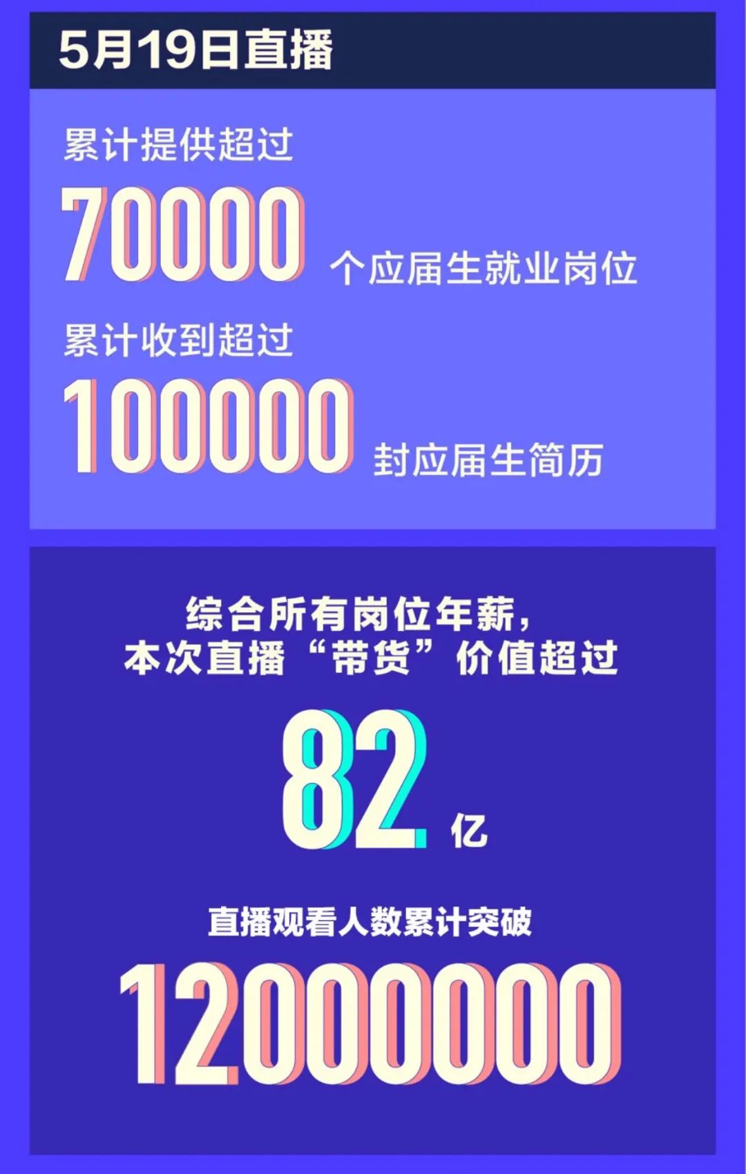 拿下央视新闻独家合作， BOSS直聘为何能一枝独秀