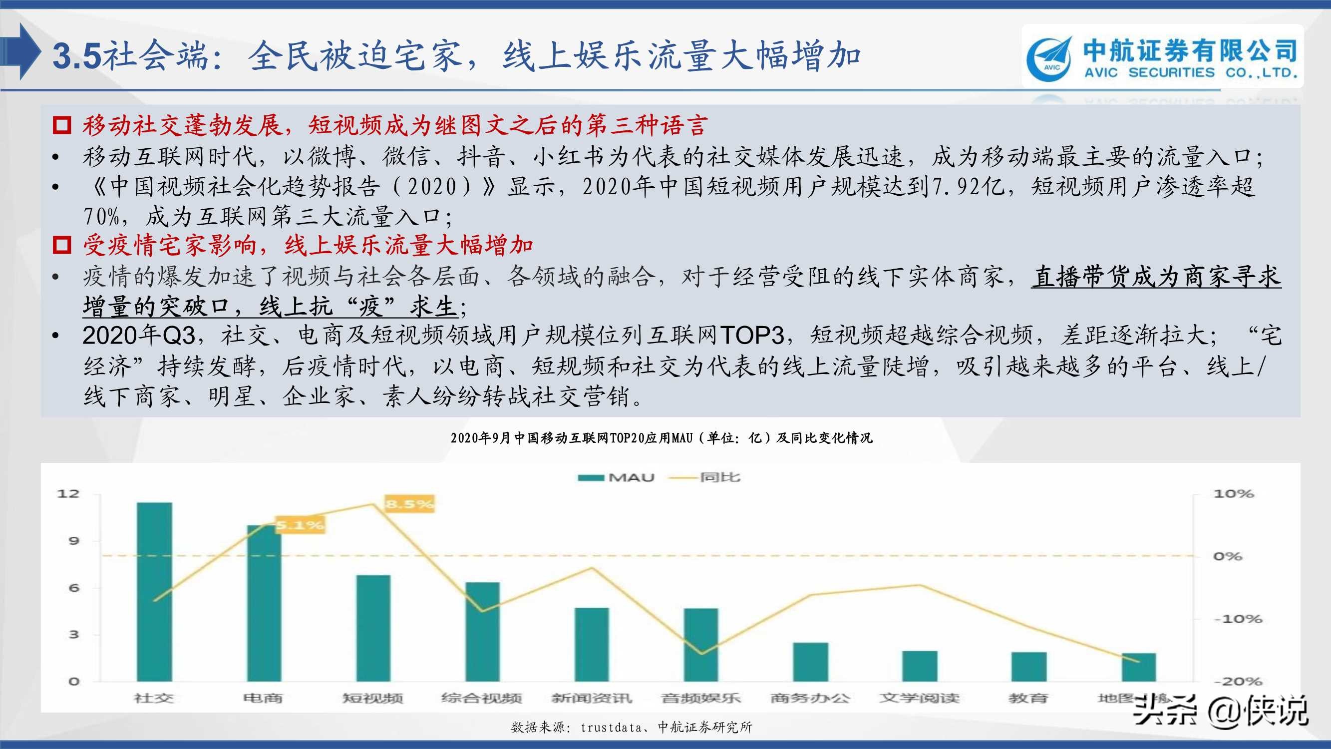 直播电商：浪潮之下浮与沉（中航证券）