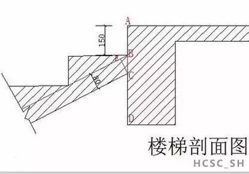 成都工程楼梯