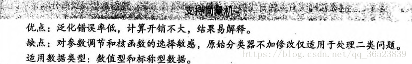 数据挖掘的十大经典算法，总算是讲清楚了，想提升自己的赶快收藏